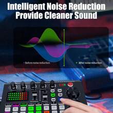 Professional Podcast Equipment Bundle Starter Kit - Condenser Microphone Recording Studio Setup With Pop Filter & Shock Mount, Streaming Podcast Mic Kit With Real-Time Voice Changer, Live Sound Card Audio Interface For PC//Computer, Perfect For Vlog, Gaming, Karaoke, Home Studio