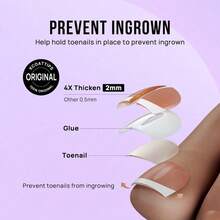Press On Toenails Short, White French Tips Toenail Press Ons Square For Women, Fit Perfectly Press On Toe Nails With Glue, Fake Toenails In 16 Sizes- 32 Toenails Kit - B-Timeless Grace - View 5