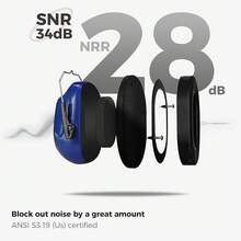 Procase Orejeras contra Ruido, Protector Auditivo NRR 28 dB Cancelación de Ruidos Profesional Earmuff para Protección del Oído en Campo de Disparo Temporada de Caza y Lugar Ruidoso -Rojo - Marino/Morado - Ver 10
