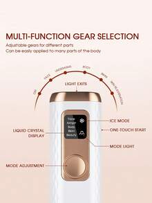 zs 1pc 999,990 Flashes 5 Levels IPL Laser Hair Removal Devices For Women Permanent Bikinis Armpits Legs Body Manual And Auto Modes Body Painless Hair Removal Epilator Home Use - 查看 7