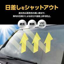 Car Sunshade
