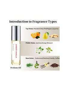 3pcsPerfume For Men And Women Original Scented Oil Roll On Sweet Perfume High Attractiveness Cologne For Men And Women