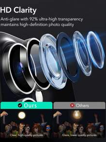 3pcs Camera Lens Protective Film Compatible With Iphone 16/16 Plus/16 PRO MAX/16 PRO/15 PRO MAX/15 PRO/15 PLUS/15 Tough HD Independent Protective Film, Anti-Scratch, Ultra-Thin Tempered Glass, Suitable Compatible With Iphone Protective Case, Mobile Phone Accessories, Transparent Gift For Birthday, Family, Friends Alloy Metal With Tempered Glass Full Cover, Lens Protector