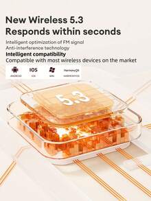 Lenovo LP75 蓝牙耳机，带显示屏的耳挂设计，超长续航5.3小时，HIFI音质，低延迟，适合音乐、游戏、跑步，防水，带麦克风的无线耳塞