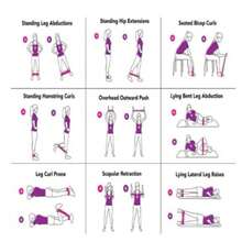 Faixas Elástica de Resistência Band para yoga Pilates Multifuncional Yoga Fisioterapia e Treino - Tamanho Único - Visão 9