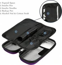 Insulin Cooler Travel Case For Diabetic Organize Medication Insulated Cooling Bag With 2 Ice Packs Blue… - Purple - View 3