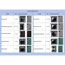 三折平板电脑保护壳适用于 Redmi Pad SE 11 英寸 Xiaomipad 7 11.2 Mipad 7pro Redmi Pad Pro 12.1 英寸 SE 8.7 - 黑色 - 查看 13