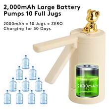 Perfect Back To School Gifts Just Tap The Bear For Instant Water Cordless Water Dispenser Pump – 2000mAh Powers 10*5-Gallon Jugs, Pat The Bear For Pure Water Anywhere (Home, Camping, Emergencies) – High Quanlity Silicone & 2-Year Warranty;