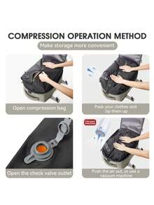 真空压缩背包 - 尼龙，男女通用大容量旅行背包多功能行李收纳背包轻便防水 - 非常适合旅行、徒步旅行、露营和户外探险多功能压缩真空收纳背包，适合大学生背包高中生和大学生书包，便携式背包，适合男孩和女孩登机旅行，学校包，学校配件，学校用品 - 彩色 - 查看 10