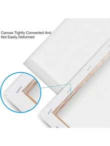 A Multi-Piece Set Of Combination Oil Painting Frames/Pre-Stretched Canvas Boards, White Base Coat, Suitable For Acrylic And Oil Paints, Suitable For Beginners To Professionals, Evenly Stretched For Easy Artistic Creation, Tempera Painting, Art Supplies For Artists, Professionals, And Adults - School Supplies, School Painting Supplies, Sketching Supplies, Art Supplies, Holiday Gifts.