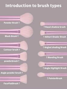 15支/13支/11支/8支/6支化妆刷套装，包含散粉刷、腮红刷、高光刷、眼影刷、睫毛刷、眼线粉刷、斜角美妆蛋、圆形美妆蛋、圆形粉扑、三角形粉扑、三角形散粉海绵、粉底液调色海绵、美妆工具、化妆刷套装、化妆刷套装、化妆刷套装、全套化妆刷、化妆刷套装、化妆刷套装、化妆礼盒套装 - 粉色 - 查看 8