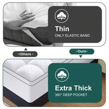 JustLet Cooling Mattress Topper, Extra Thick , Plush Quilted Pad With 8-21 Inch Deep Pockets, Overfilled With Breathable Polyester, Mattress Protector- Machine Washable