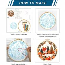 11CT Embroidery Kit With Various Patterns Like Mushrooms And Pine Trees, Includes Embroidery Hoop, Threads, Needles, Suitable For Beginners, Forest & Plant Themed Home Decor Embroidery