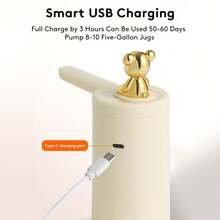 Perfect Back To School Gifts Just Tap The Bear For Instant Water Cordless Water Dispenser Pump – 2000mAh Powers 10*5-Gallon Jugs, Pat The Bear For Pure Water Anywhere (Home, Camping, Emergencies) – High Quanlity Silicone & 2-Year Warranty;