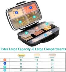 Travel Pill Organizer Large Portable Moisture Proof Vitamin Case, Fullicon Oversize 8 Compartment Pill Box, Pill Holder - Airtight & Moistureproof – Grey - Grey - View 2