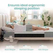 Good Nite 18CM Hybrid Mattress Single/Small Double/Double/King – Spring & Memory Foam, Orthopaedic Zoned Support, Quiet H6 Firm, 7 Inch Bed Mattress For Adults, Guests, Rental Homes & Everyday Use - White - View 8