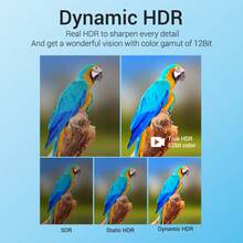 VENTION 8K HDMI 2.1 高速傳輸線 48Gbps 電影級沉浸式 HDR 3D 視覺 零失真影音線，適用遊戲主機、PC、Apple TV、Bravia - 黑色 - 查看 7