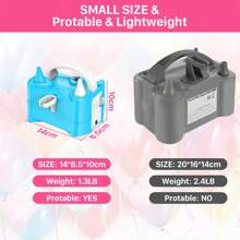 Bomba eléctrica para globos, inflador eléctrico portátil de globos, soplador de aire para decoración de fiestas y cumpleaños (220V-240V 400W), adecuado para inflar globos de fiesta