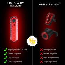 Juego de luces para bicicleta IPX4 resistente al agua, recargable por USB, con 4 modos de iluminación, luz para bicicleta para conducir de noche, escalar, explorar y actividades al aire libre