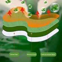 36片装天然护膝贴，持久耐用的苦艾提取物贴纸，护膝贴（36片）