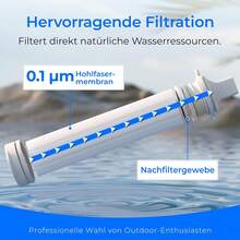 Waterdrop Water Filter Straw, Water Purifier Survival For Camping, Travel, Backpacking And Emergency Preparedness, Water Filter System Survival - 1 - View 2