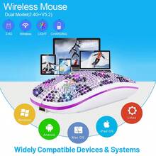1个闪亮多彩可充电无线鼠标，2.4GHz+5.2GHz双模无线鼠标，水晶钻石镶嵌表面，符合人体工学设计，静音点击，兼容Windows/MacOS/iOS/Android/Linux系统。精致闪亮的无线鼠标，是送给她的完美礼物，生日、节日皆宜。 - 彩色 - 查看 3