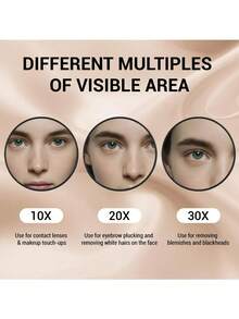 1pc 30X Magnifying Makeup Mirror With Tweezers - 3.5 Inch Portable Travel Makeup Mirror For Eyebrow Trimming, Portable Round Hand Mirror With 2 Suction Cups For Wall Mounting,Portable Mini Cosmetic Mirror, Use For Makeup Application, Eyebrow Trimming