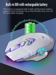 1 pieza Ratón inalámbrico recargable para juegos de 2.4G con retroiluminación impresionante, adecuado para oficina, hogar, portátil y computadora de escritorio - Multicolor - Ver 6