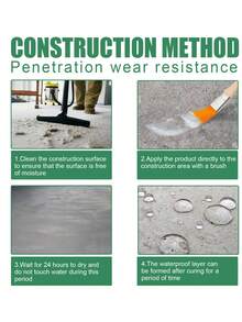 EELHOE 1 Set Transparent Anti-Leak Waterproof Agent For Exterior Wall, Bathroom, Toilet, Floor Tile, Penetrating Waterproofing Paint (Includes Brush, Packaging May Vary Based On Production Batch, Purchase As Needed)