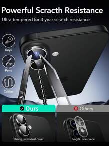 3pcs Camera Lens Protective Film Compatible With Iphone 16/16 Plus/16 PRO MAX/16 PRO/15 PRO MAX/15 PRO/15 PLUS/15 Tough HD Independent Protective Film, Anti-Scratch, Ultra-Thin Tempered Glass, Suitable Compatible With Iphone Protective Case, Mobile Phone Accessories, Transparent Gift For Birthday, Family, Friends Alloy Metal With Tempered Glass Full Cover, Lens Protector