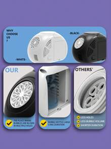 Mini macchina portatile per bolle, Soffiatore di bolle automatico, Regalo di compleanno per bambini, Produzione di bolle dense (batteria e soluzione per bolle esclusi)