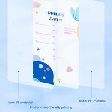 Philips Avent 30个Avent储奶袋冷藏保鲜6.7盎司母乳储存袋便携式储存袋