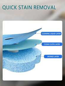 Disposable Toilet Brush Refill Heads, 3 Packs (Lemon Yellow, Ocean Blue, Lavender) Cleaning Brush Heads, Individually Packaged, Handle Not Included - 3-color Toilet Brush Replacement Brush Head (yellow, Blue, Purple) - View 4