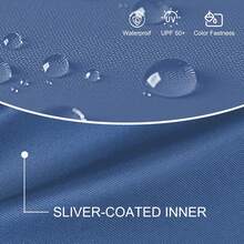 10 X 10 Heavy Duty Pop Up Canopy Tent, Pop-Up Canopy Tent Commercial Instant Canopies, Outdoor ShadeCanopy With 3 Sidewalls - 藍色 - 查看 6