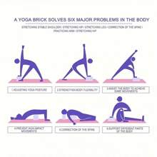 2pcs, Yoga Blocks, Soft Non-Slip Yoga Bricks For Yoga, Pilates, Meditation
