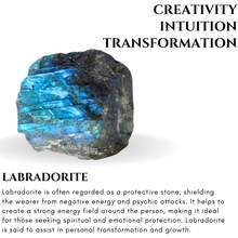 Local Shipping--  Healing Crystals, Stones, Healing Stones, Rock Collection, Agate, Raw Stones ,Crystals, Rocks, Jade, Crystals And Healing Stones(Labradorite, 2 Pcs) - 拉長石 - 查看 6