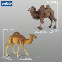 North American Forest Animal Figurines Educational Toy Cake Toppers,Realistic Jungle Animal Set, Christmas Birthday Gift For Kids Toddlers, Includes Elephant,Camel,Giraffe,Tiger Lion,Panda,Bear,Deer,Hippo,Rhino,Raccoon,Lynx,Wolf,Eagle,Beaver, Rabbit,Beaver,Bald Eagle, And More