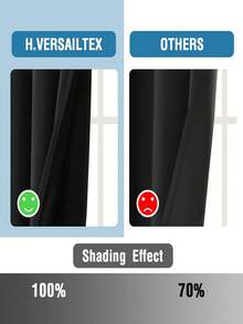 1 件遮光隔热窗帘 - 99% 抗紫外线涤纶，杆袋悬挂，不可漂白平纹编织，卧室艺术主题，涂层遮光隔热，降噪 - 非常适合卧室、农舍和学校深度睡眠，110gsm - 黑色 - 查看 3