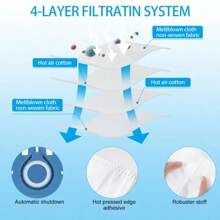 Miele Vacuum Bags For Miele GN Vacuum Cleaner, Compatible With Miele GN 3D Airclean Efficiency Dusting Bags Classic C1 Complete C2 C3, S800, S2000, S5000 And S8000 Series, Bags+ Filters