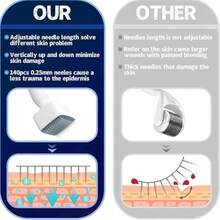 Microneedle Stamp - Microneedle Stamp For Hair, Face, Scalp, Beard - Home Microneedle Stamp - Unisex Microneedle Stamp, Titanium Microneedle Roller - Stamp Alternative - Microneedle Skincare Tool - Unisex Microneedle Roller (White) - Light Grey - View 4