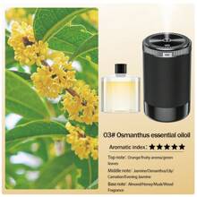 Máquina de aromaterapia con conexión USB para montaje en vehículo, difusor de aceites esenciales de escritorio, máquina de aromaterapia para rociar habitaciones de hotel, desodorización de baños y difusor de aire para salas de estar y dormitorios con modo silencioso. Disponible con 5 tipos de aceites esenciales. Ambientador de coche con batería recargable por USB, adecuado para el hogar, el coche, espacios pequeños, nuevos accesorios para coche, decoración exterior y decoración del jardín.