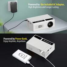 Projector,Professional High-Definition Mini ,Compatible With Smartphone/USB Interface, Suitable For Indoor, Office Use,Desktop Mountable - Perfect Christmas & Valentine'S Gift - UK Plug(220-240V) - View 5