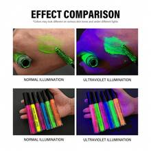 lakerain 1pc Fluorescent Colored Curling Waterproof Sweat-Resistant Long-Lasting Mascara, Suitable For Halloween, Festivals, Cosplay - 彩色 - 查看 10