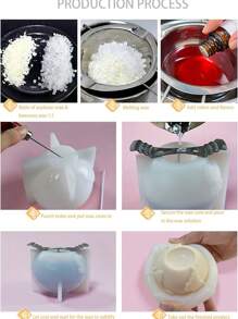 Molde con forma de loto, vela de meditación hecha a mano, molde de silicona de cera de vela 3D, artesanía de cristal de resina, decoración de arte de escritorio hecho a mano, silicona duradera para moldeado de yeso, cena a la luz de las velas para aniversario y San Valentín, decoración de mesa