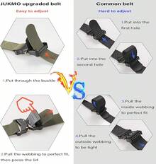 JUKMO Tactical Belt, Hiking Rigger 1.5 Nylon Web Work Belt With Heavy Duty Quick Release - 艾米.格林 - 查看 3