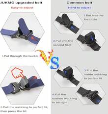 JUKMO Tactical Belt, Hiking Rigger 1.5 Nylon Web Work Belt With Heavy Duty Quick Release - 藍色 - 查看 3