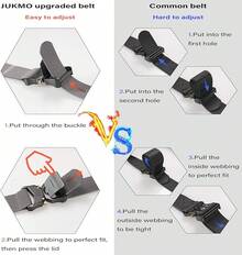 JUKMO Tactical Belt, Hiking Rigger 1.5 Nylon Web Work Belt With Heavy Duty Quick Release - 灰色 - 查看 3