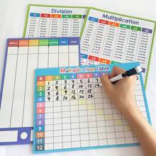 4pcs/Set Math Multiplication Division Chart For Kids Double Side Multiplication Table /Multiplication Practice Manipulatives Chart Kid Quick Calculation Math Training Whiteboard Home School Teaching Tools,Homeschool,Classroom,Multiplication