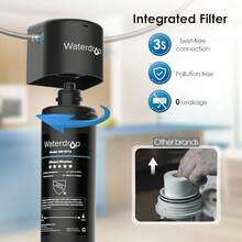 Waterdrop 15UA Undersink Water Filter System, 60,000 Liter High Capacity Water Filter Drinking Water, NSF/ANSI 42 Certified, Reduces PFAS, PFOA/PFOS, Lead, Chlorine, Odor - 15UA - 查看 7