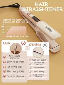 CRASTS 专业直发器、平板夹、卷发器、直发器和卷发器、快速加热、液晶显示屏、快速温度调节、钛硬板、家庭和沙龙使用、护发礼品 - 英規插(220-240V) - 查看 8